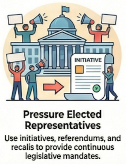 9. Pressure Elected Representatives